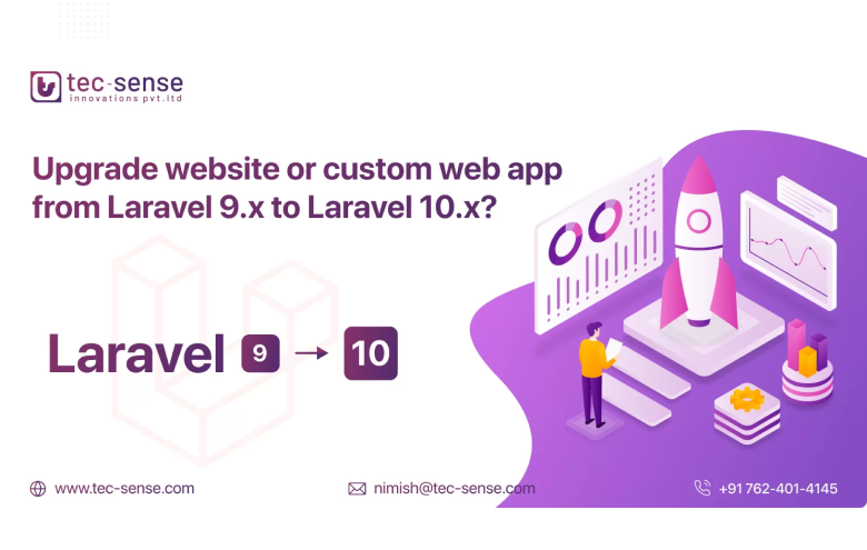 laravel guidence